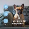 imageFebreze Air Mist Air Freshener Spray OdorFighting Room Spray Air Fresheners for Home and Bathroom and Kitchen Aerosol Can Heavy Duty Crisp Clean Scent 88oz 3 CountHD Pet