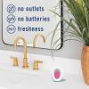imageFebreze Bathroom Air Freshener OdorFighting Plug In Alternative Air Fresheners for Home and Bathroom and Kitchen Closet Air Fresheners Baked Cinnamon Apples ampamp Cranberry Crumble Scent 1 Count1 Count Pack of 4