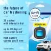 imageFebreze Car Ocean Scent Air Freshener Vent Clip 07 oz Car Vent Clip Pack of 4006 Fl Oz Pack of 1
