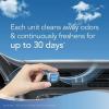 imageFebreze Car Ocean Scent Air Freshener Vent Clip 07 oz Car Vent Clip Pack of 44 Count Pack of 1