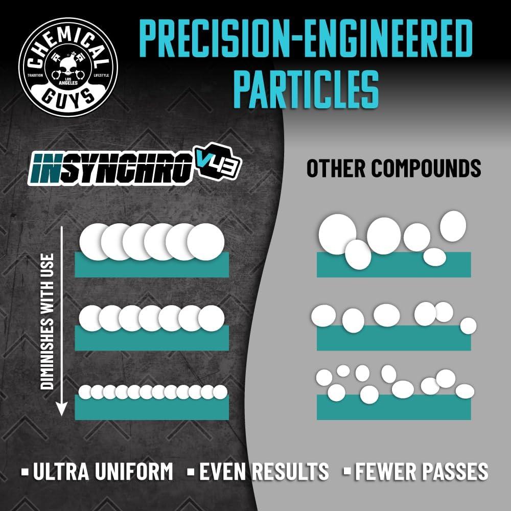 imageChemical Guys Insynchro V43 Precision Cut Compound Professional Formula Safe for Cars Trucks SUVs RVs ampamp More 16 Fl Oz  GAP11916