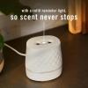imageFebreze Plug Scent Booster Continuous Scent Device Oil Diffuser Compatible with Febreze Air Freshener Plug in RefillsWhite