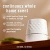imageFebreze Plug Scent Booster Continuous Scent Device Oil Diffuser Compatible with Febreze Air Freshener Plug in RefillsWhite