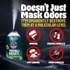 imageChemical Guys Odor Eliminating Aerosol Fogger New Car Smell  3 oz Single Can for Cars Trucks and SUVs  SetandForget Interior Deodorizer Neutralizes Smoke Pet Gym and Food Odors ampamp More