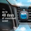 imageFebreze Car Air Freshener OdorFighting Automotive Vent Clip Mixed Gain Scent 3 CountLinen  Sky