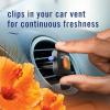 imageFebreze Car Air Freshener OdorFighting Automotive Vent Clip Scented Car Accessories Long Lasting for Strong Odors Hawaiian Aloha Scent 4 CountHawaiian Aloha
