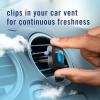imageFebreze Car Air Freshener OdorFighting Automotive Vent Clip Scented Car Accessories Long Lasting for Strong Odors Hawaiian Aloha Scent 4 CountLinen  Sky