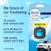 imageFebreze Car Air Freshener OdorFighting Automotive Vent Clip Scented Car Accessories Long Lasting for Strong Odors Hawaiian Aloha Scent 4 CountLinen  Sky
