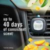 imageFebreze Car Air Freshener OdorFighting Automotive Vent Clip Scented Car Accessories Long Lasting for Strong Odors Hawaiian Aloha Scent 4 CountMango Splash