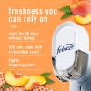 imageFebreze Plug In Air Freshener OdorFighting Scented Oil Refill Air Fresheners for Home and Bathroom and Kitchen Long Lasting for Strong Odors Mango Splash Scent 087oz Refills 4 CountJuicy Summer Peaches