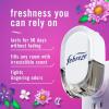 imageFebreze Plug In Air Freshener OdorFighting Scented Oil Refill Twlight Lavender and Downy April Fresh Scents 4 RefillsGain Mix Pack