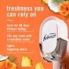 imageFebreze Plug In Air Freshener OdorFighting Scented Oil Refill Twlight Lavender and Downy April Fresh Scents 4 RefillsHawaiian Aloha